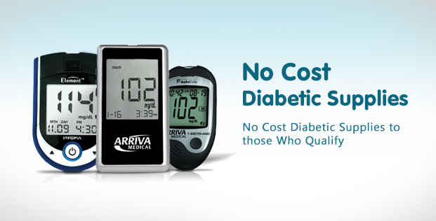 Free Diabetic Supplies Banner 